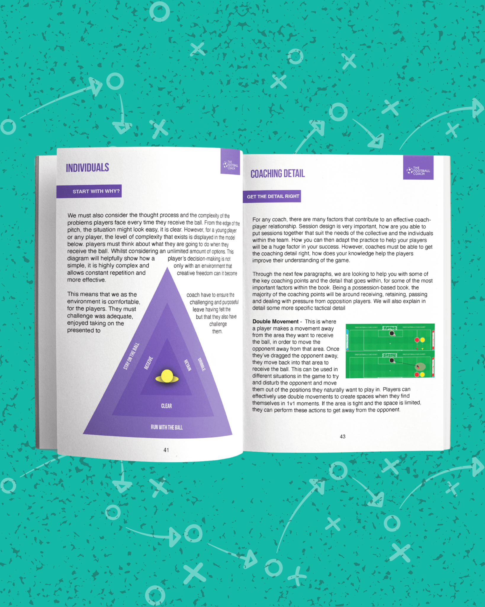 Dominating Possession With Purpose - Thefootballcoach