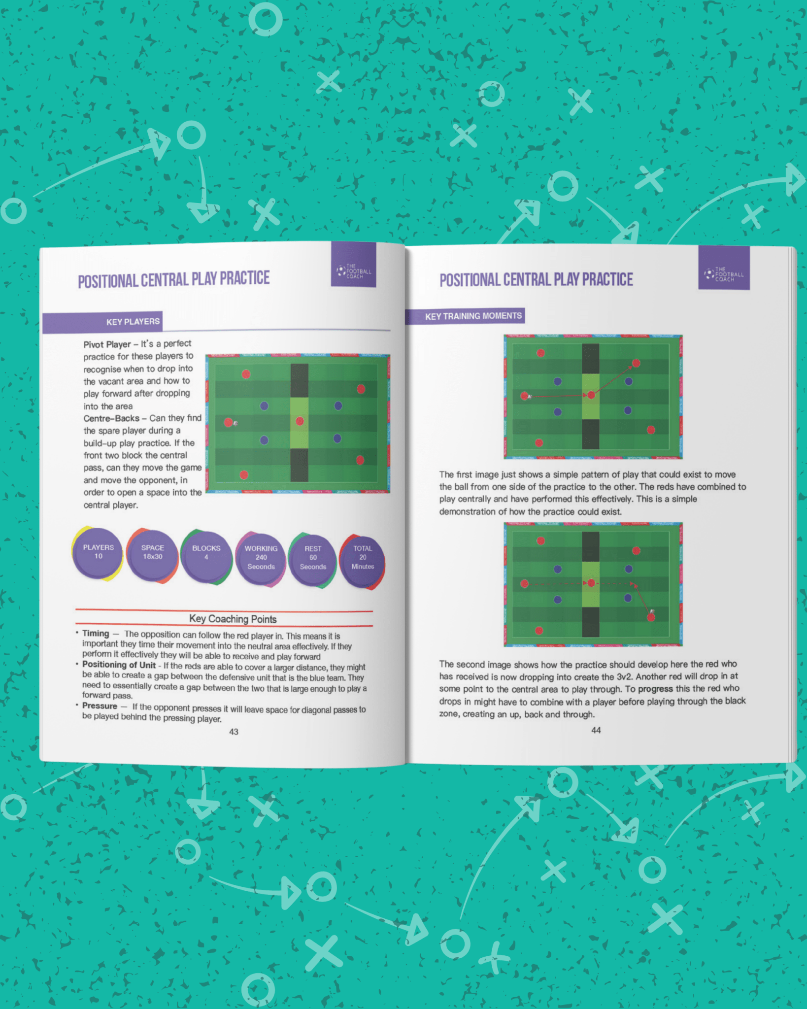 Dominating Possession With Purpose - Thefootballcoach
