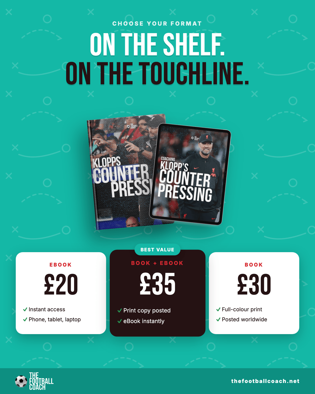 Klopp's Counter-Pressing - Thefootballcoach