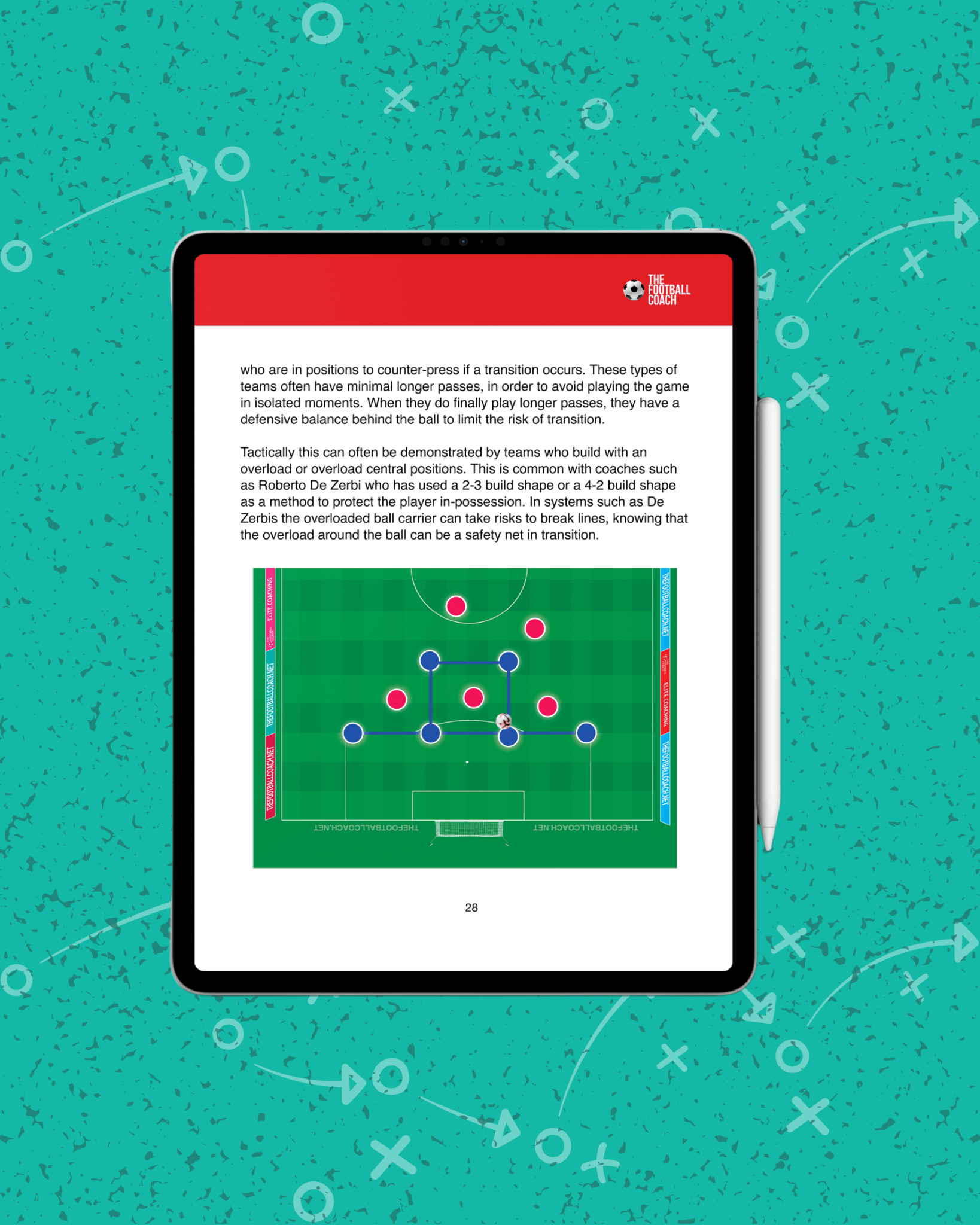 Kloop Book Klopp's Counter-Pressing - Insightful Print Book on Tactics ...