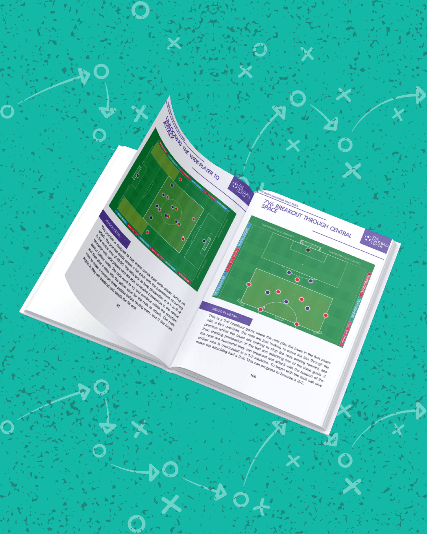 Modern Coaching Practices - Thefootballcoach
