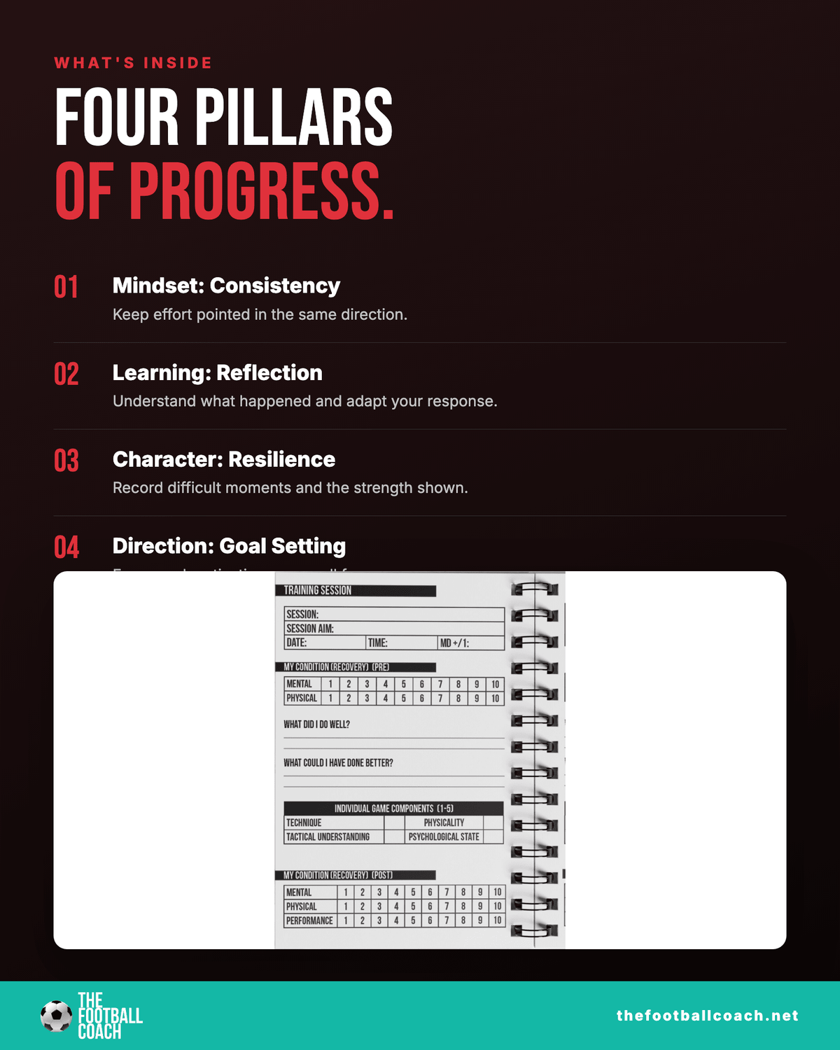 PlayerPAD: Player Development Journal - Thefootballcoach