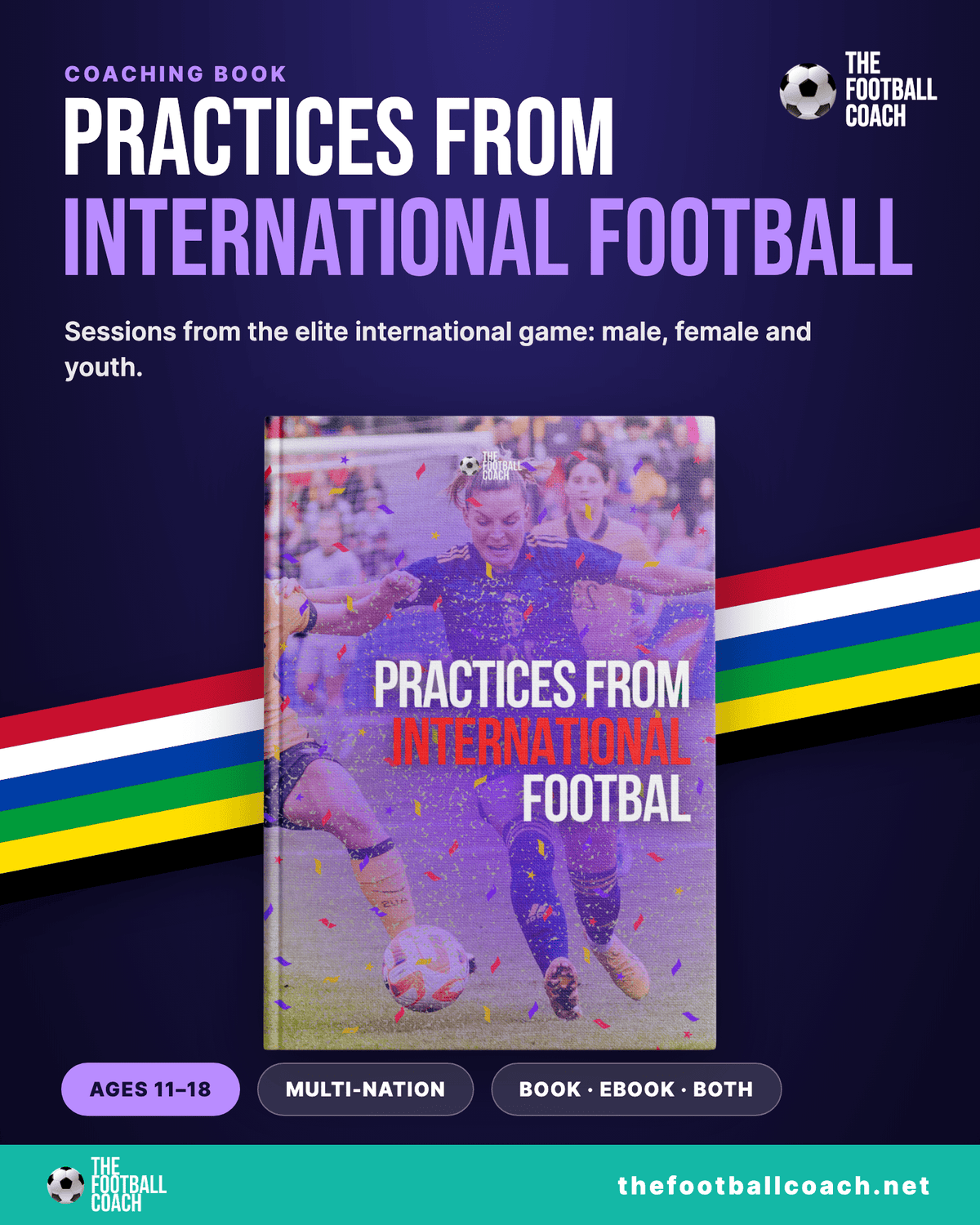 Practices from International Football - Thefootballcoach
