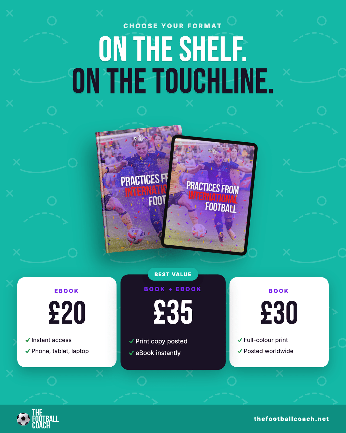 Practices from International Football - Thefootballcoach