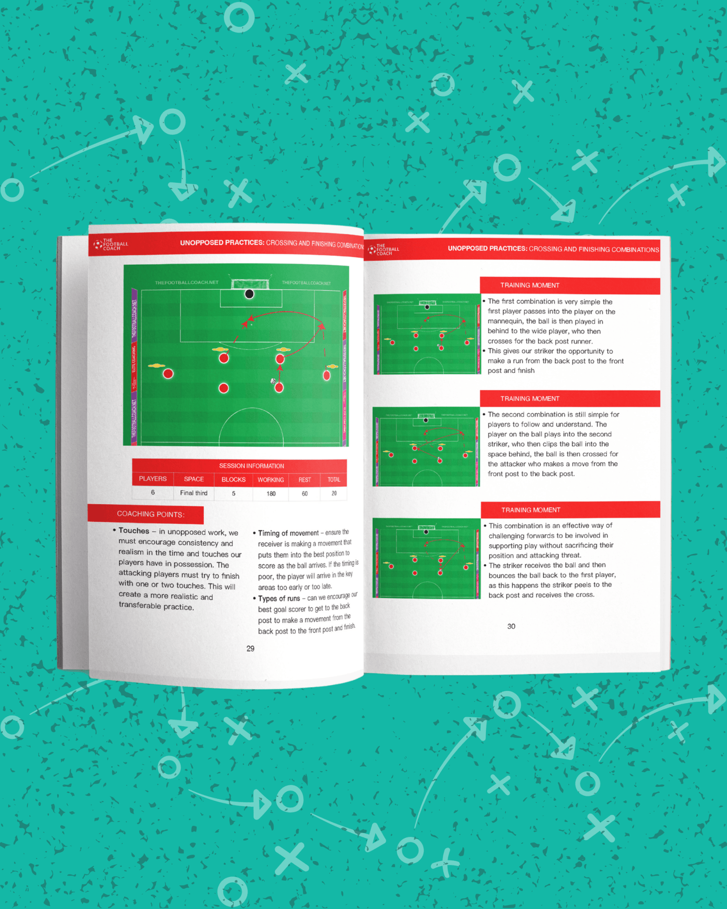 Professional Game - Finishing Practices - Thefootballcoach