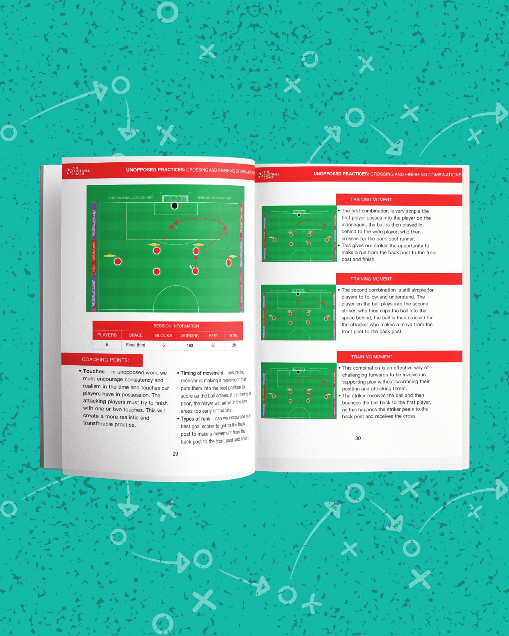 Professional Game - Finishing Practices - Thefootballcoach