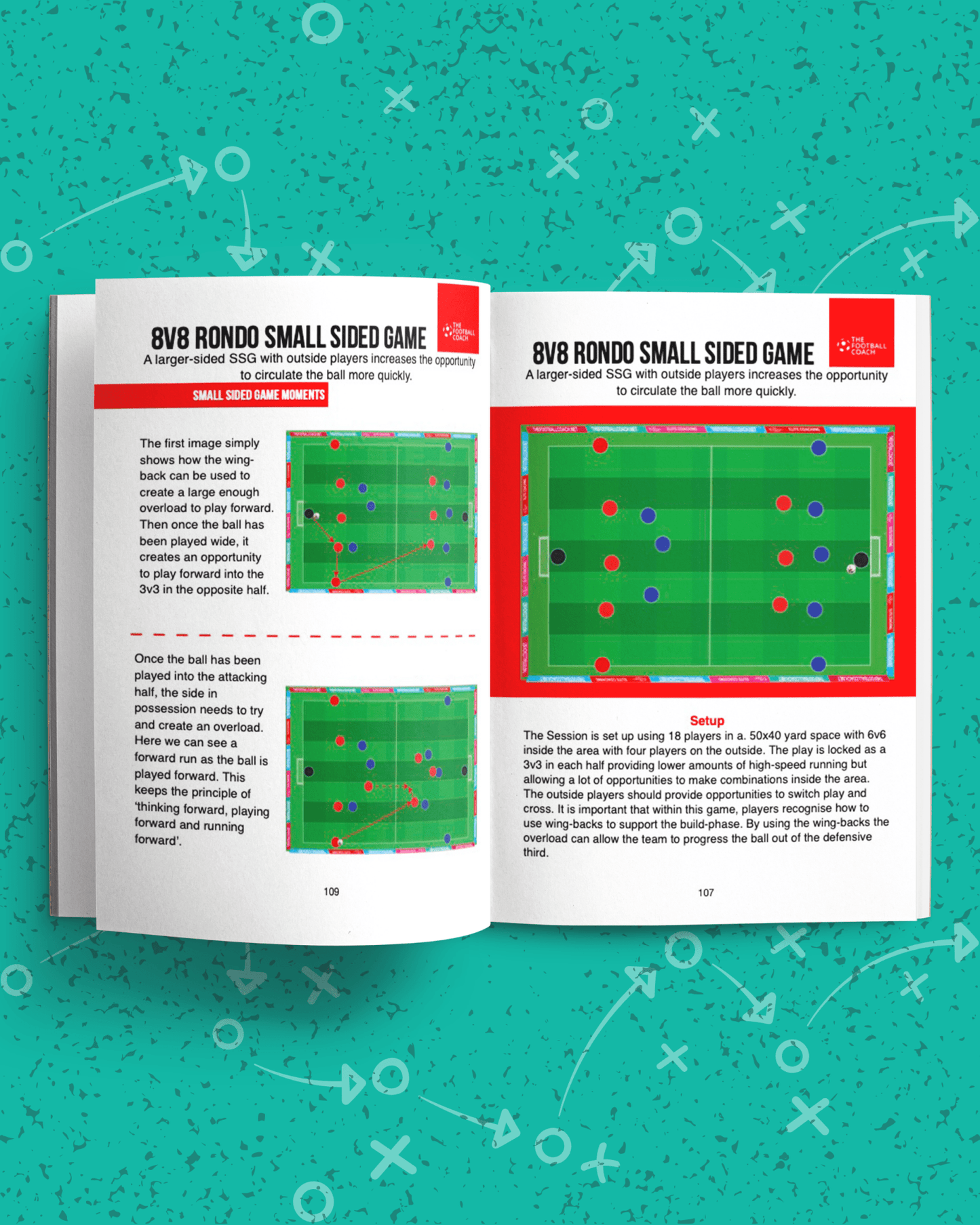 Small - Sided Games for Development - Thefootballcoach