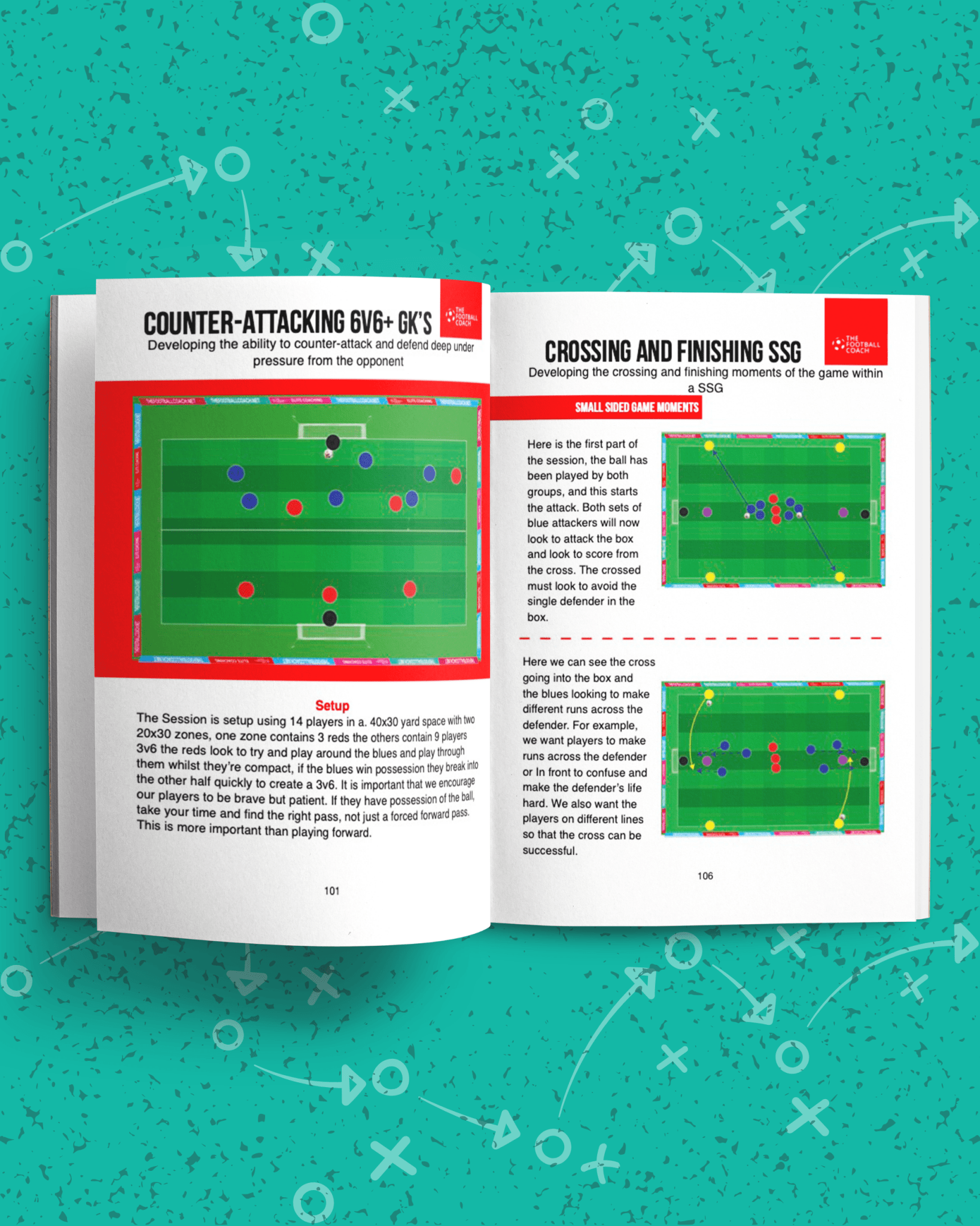 Small - Sided Games for Development - Thefootballcoach