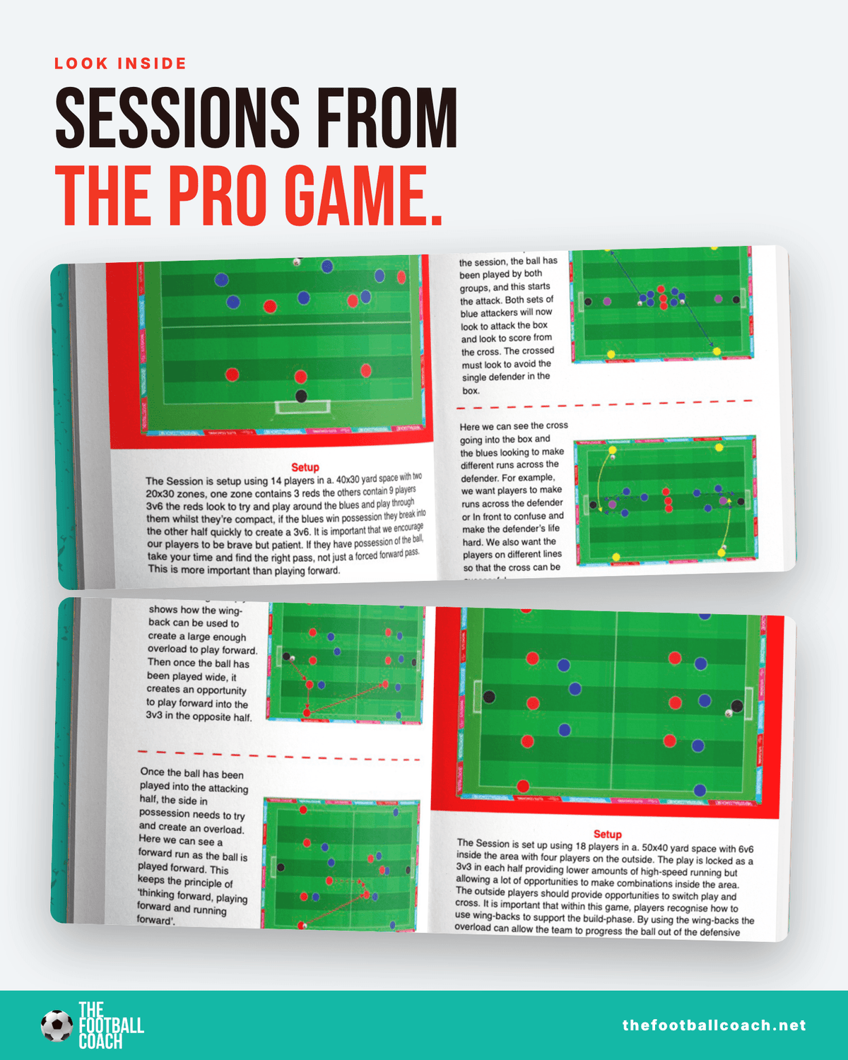 Small-Sided Games for Development - Thefootballcoach