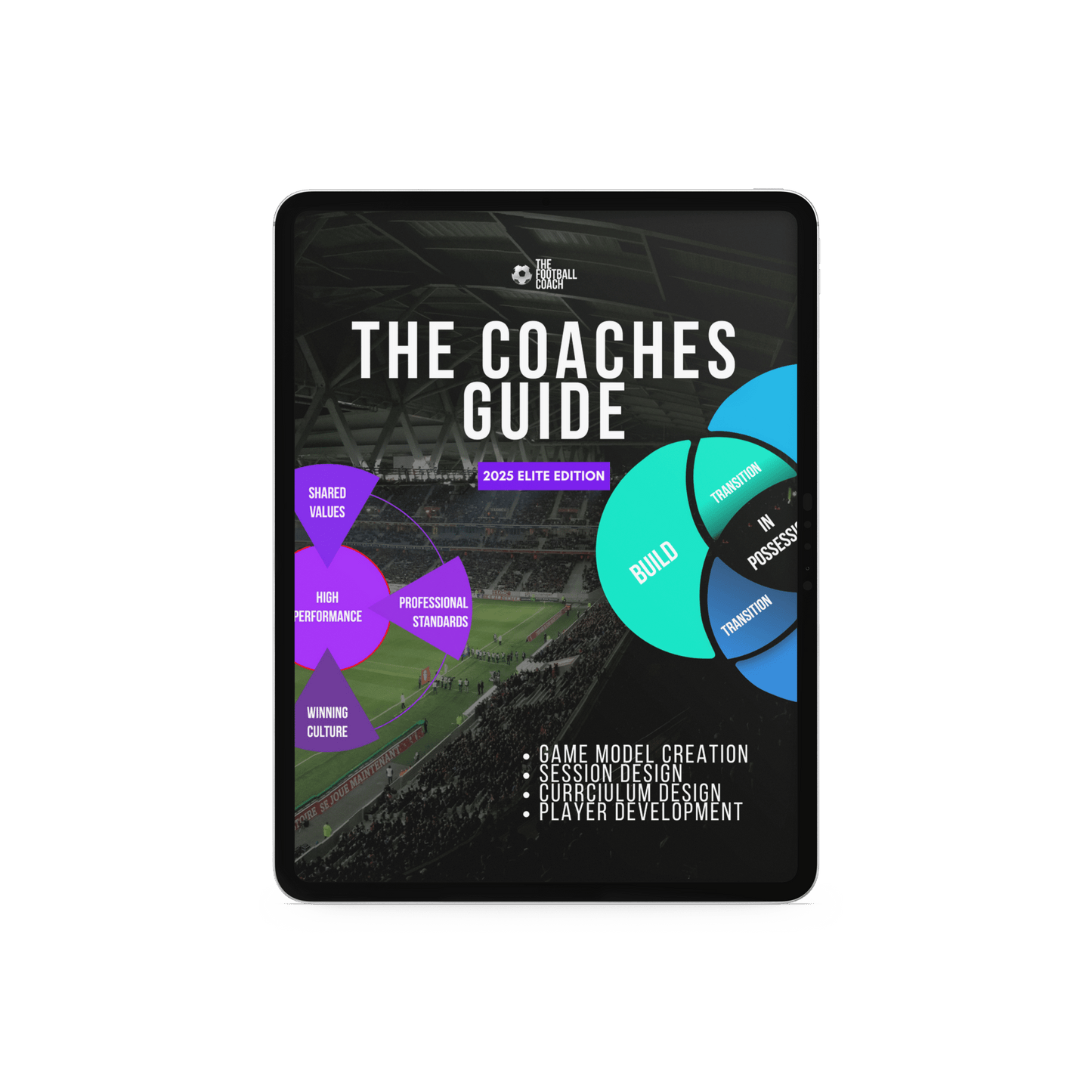The Coaches Guide - Thefootballcoach