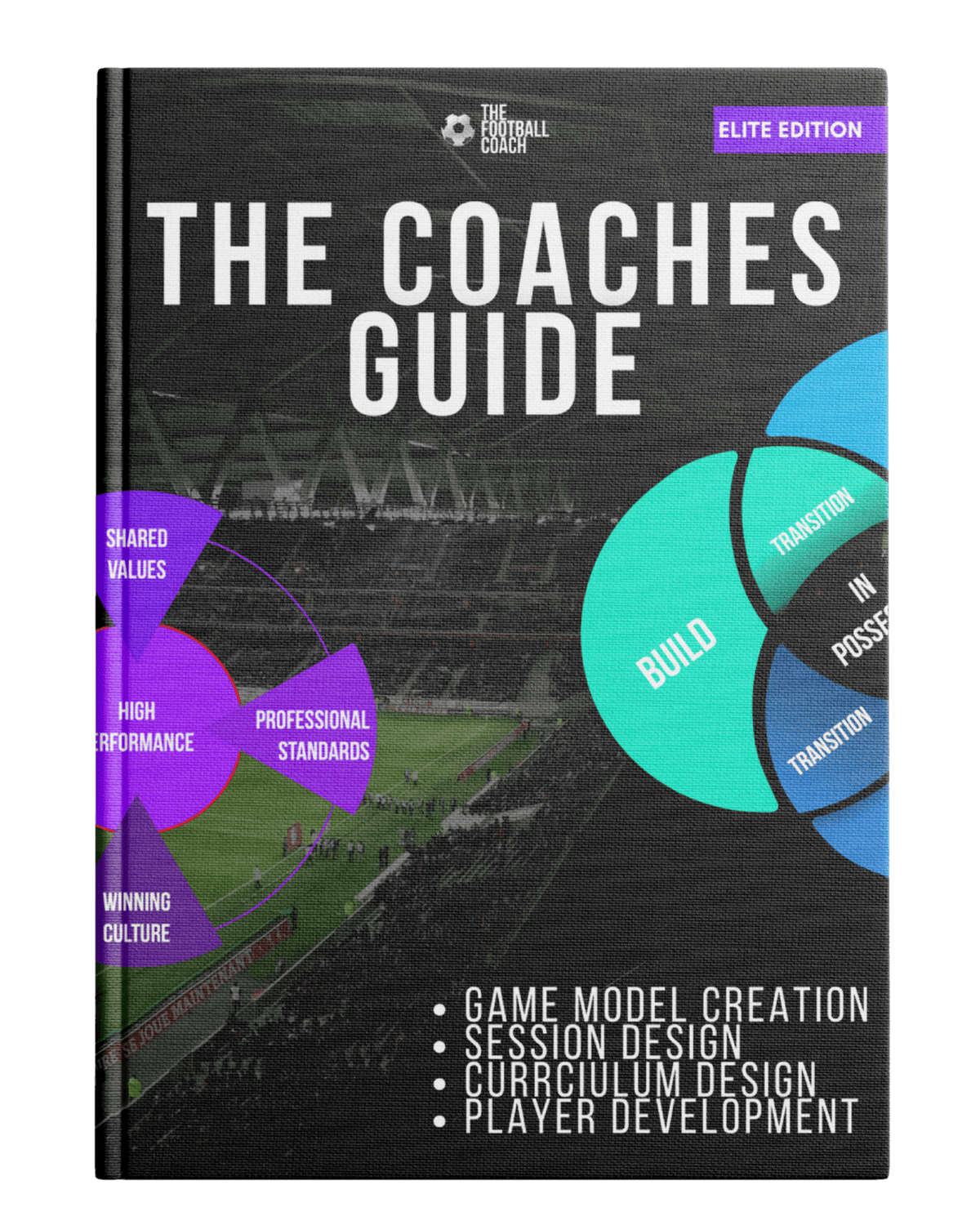 Football Program Book The Coaches Guide - Essential Print Book for Sports Training ...