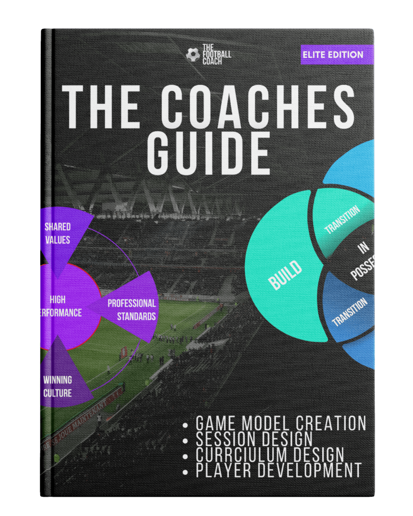 The Coaches Guide - Thefootballcoach