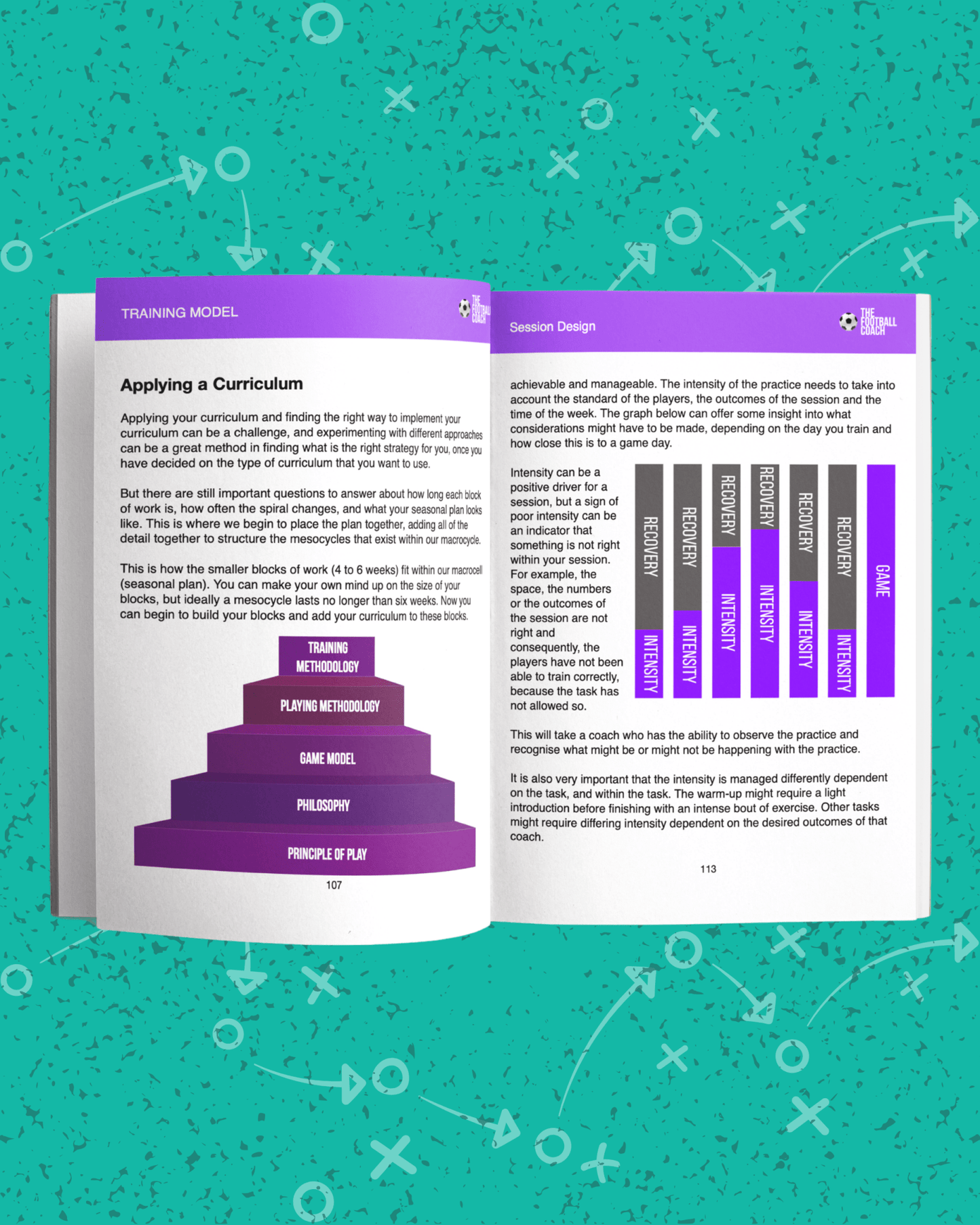 The Coaches Guide - Thefootballcoach