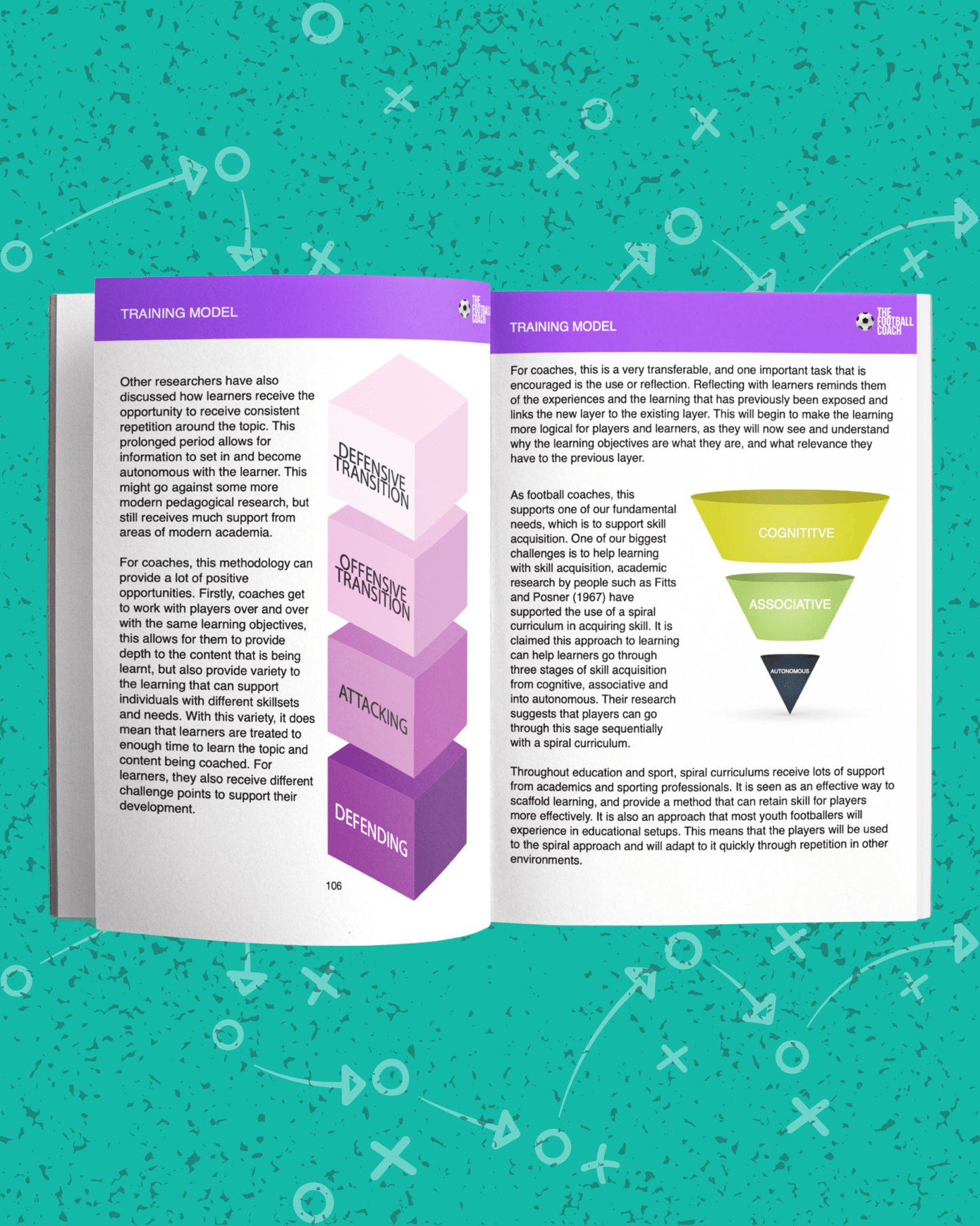 The Coaches Guide - Thefootballcoach