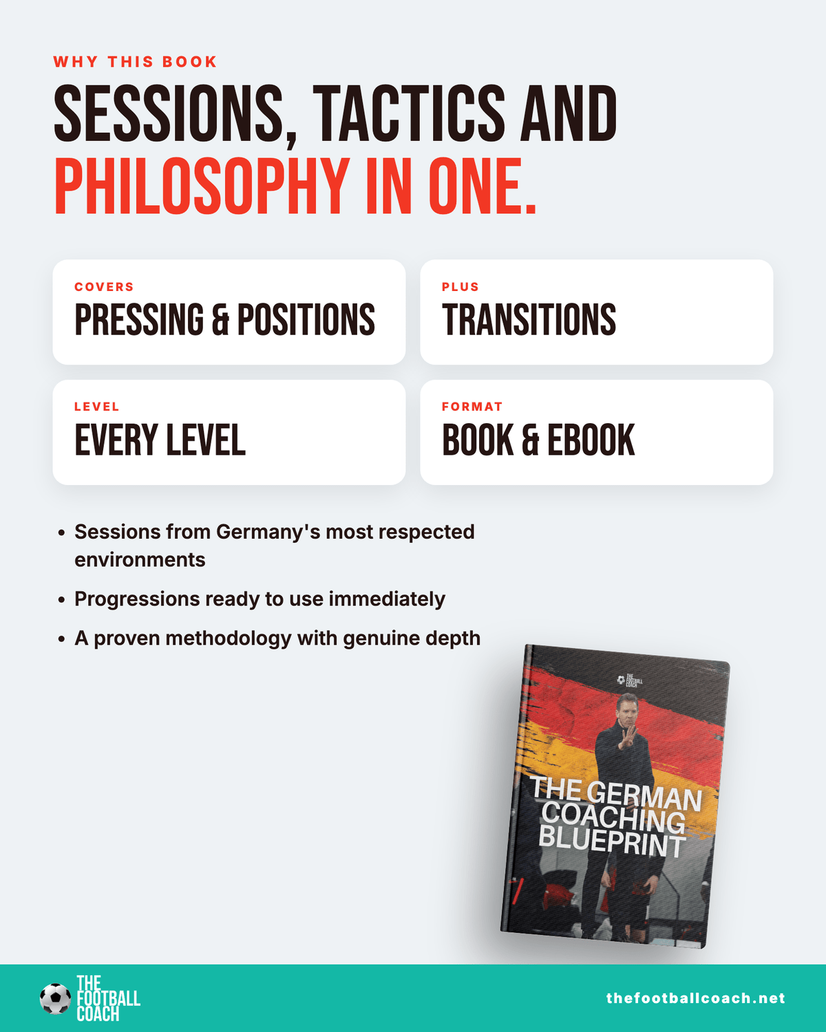 The German Coaching Blueprint - Thefootballcoach
