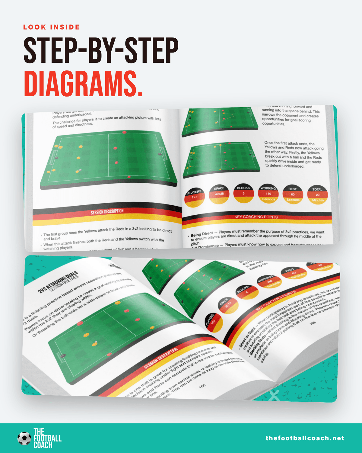 The German Coaching Blueprint - Thefootballcoach