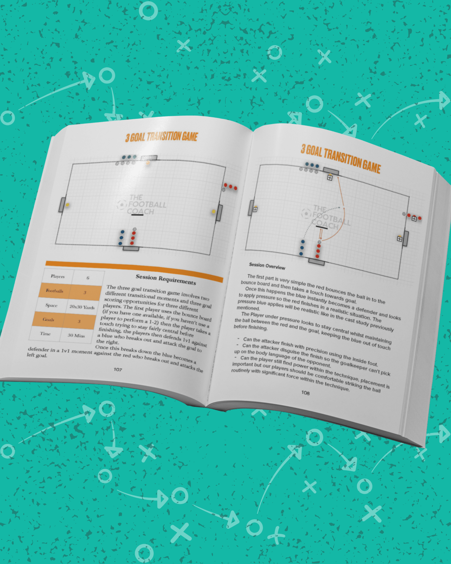 Transitional Finishing Practices - Thefootballcoach
