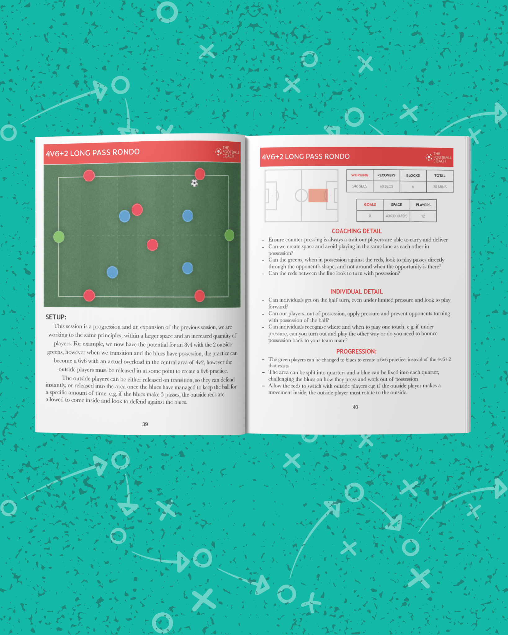 Using the Rondo Effectively - Thefootballcoach