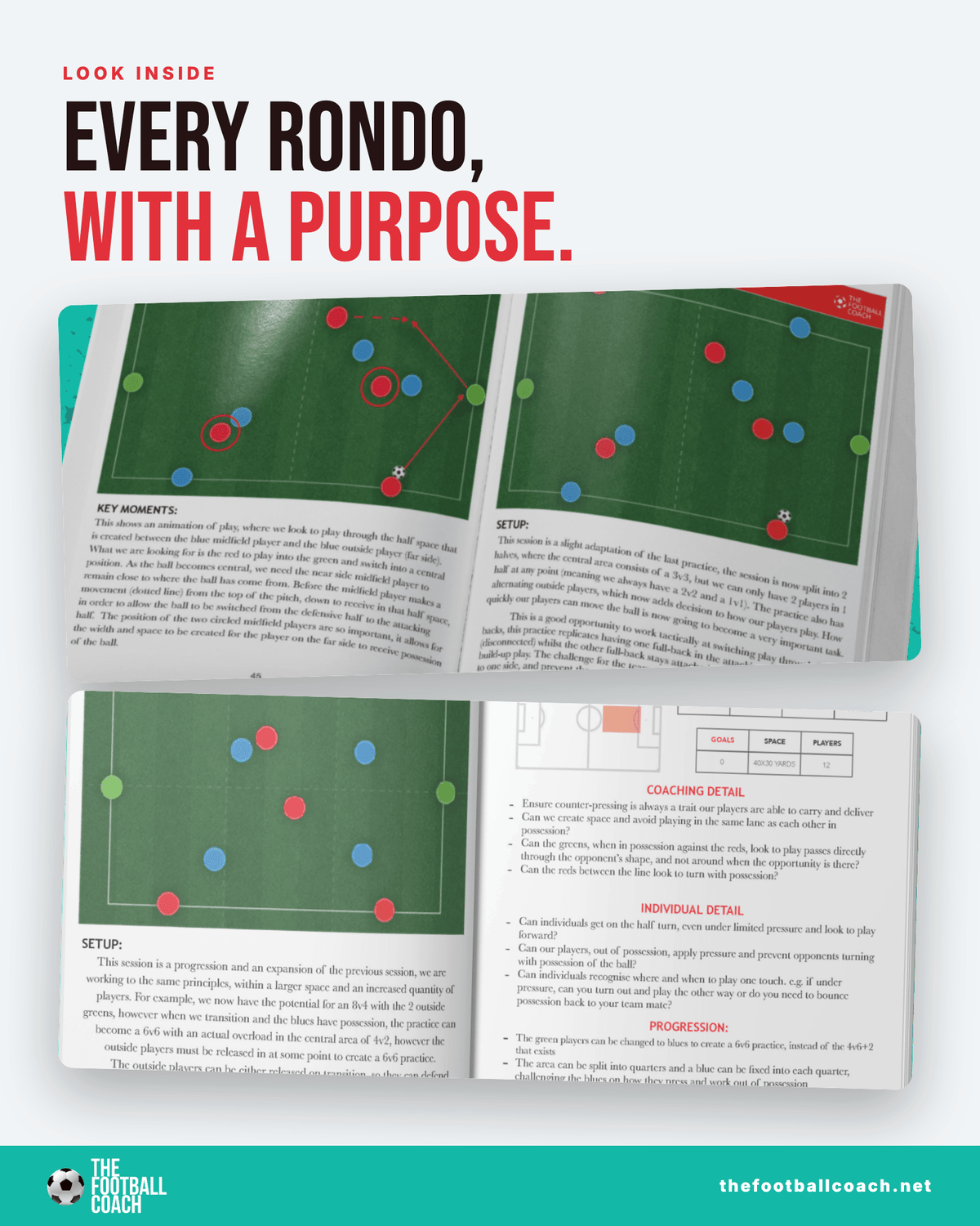 Using the Rondo Effectively - Thefootballcoach
