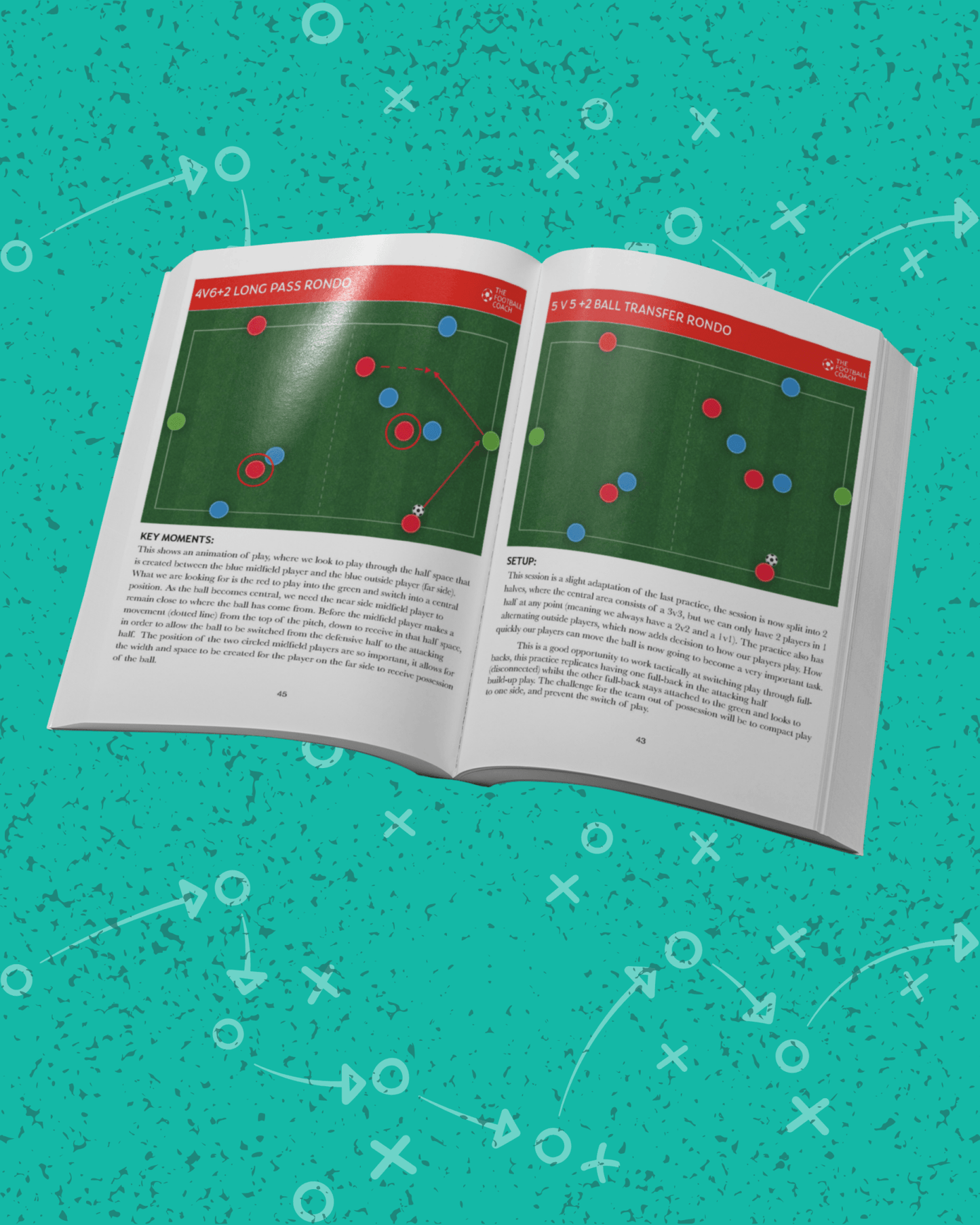 Using the Rondo Effectively - Thefootballcoach