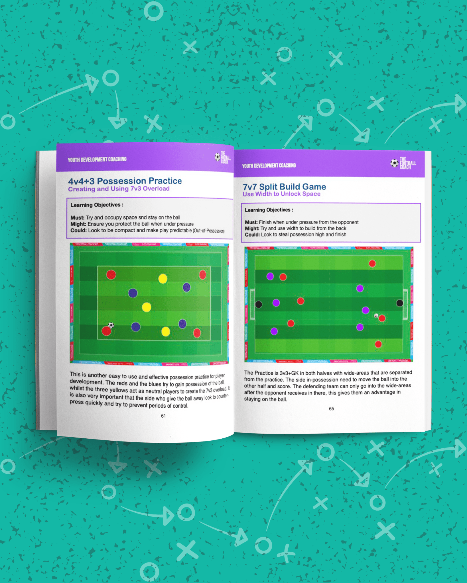 Youth Development Coaching - Thefootballcoach