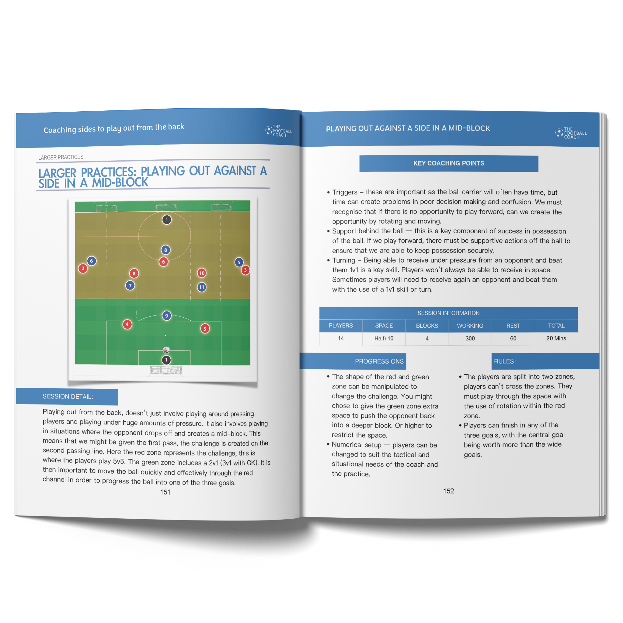 Football Program Book Layout Elite Football Coaching Session Plans and Books – Thefootballcoach