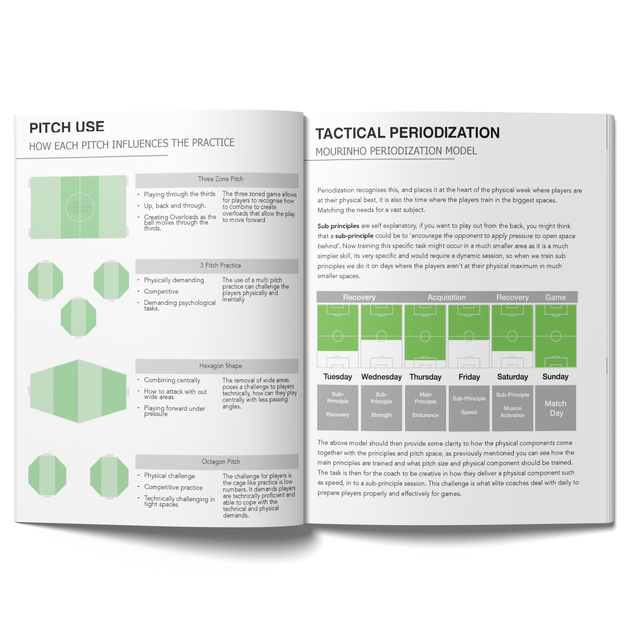 Coaching Small Sided Games - Print Books