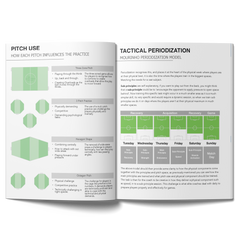 Coaching Small Sided Games - Print Books