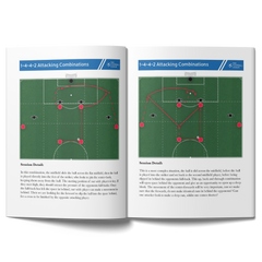 Developing Attacking Play - Print Books