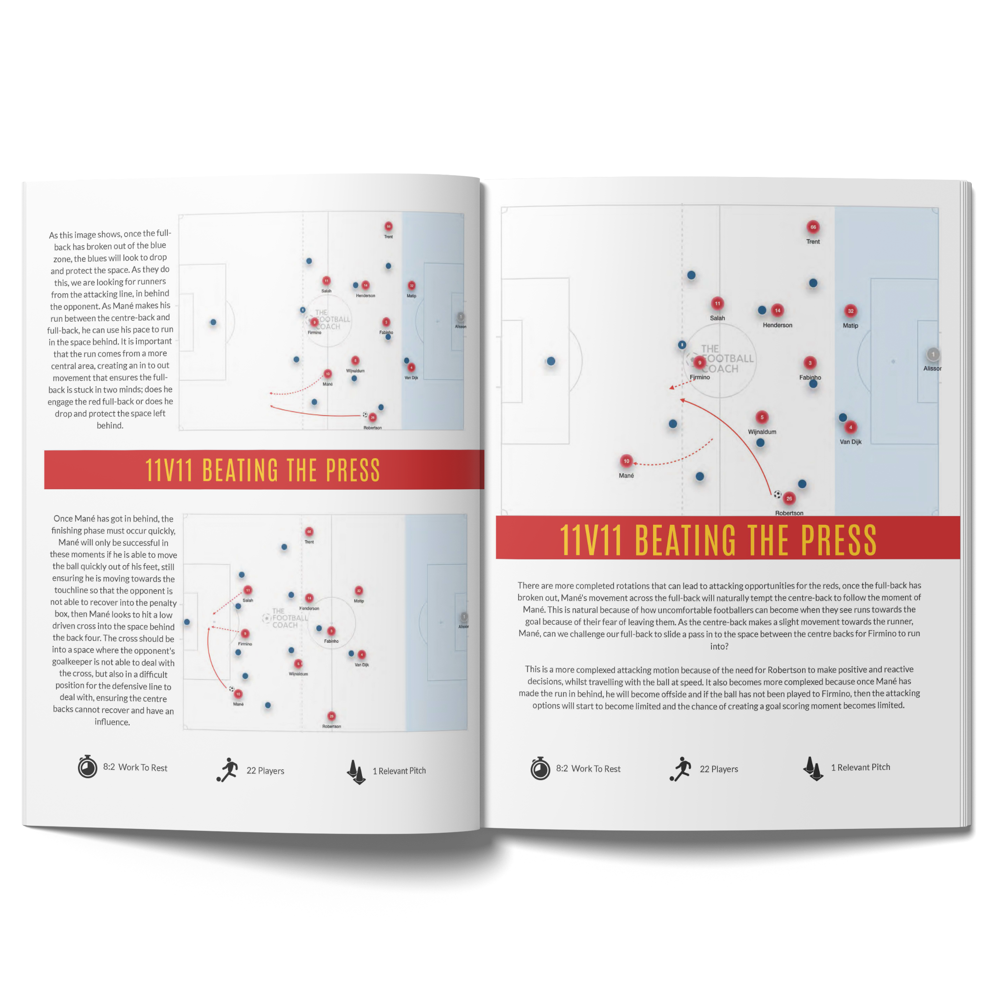 Developing Klopp’s Attacking Football - Books