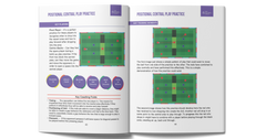 Dominating Possession With Purpose - Print Books