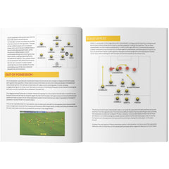 Klopp, Guardiola & Bielsa Triple Pack - Thefootballcoach