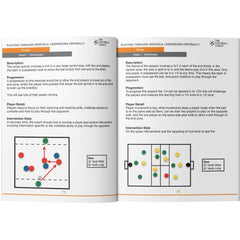 Klopp, Guardiola & Bielsa Triple Pack - Thefootballcoach