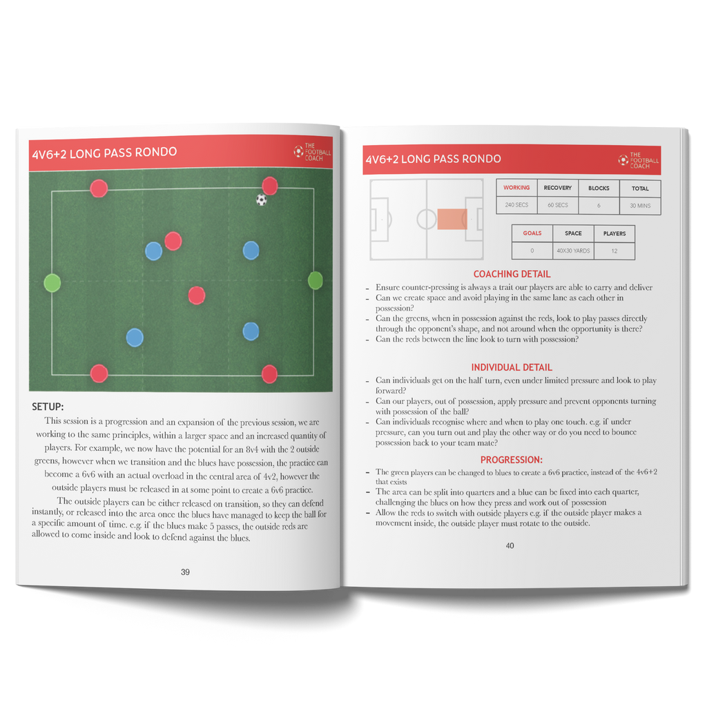 Thefootballcoach - Using the Rondo Effectively